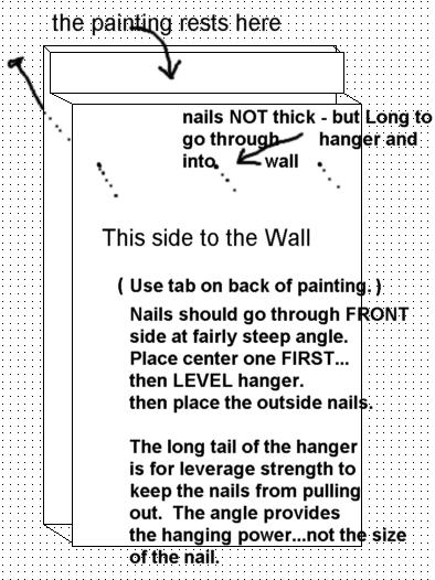 hanging a painting